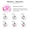 kegel fit ensemble d'entraînement musculaire pelvien 6 pcs