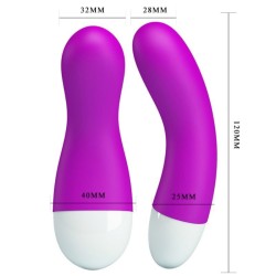 stimulateur de point g ian