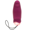 esha egg système de télécommande rotation + vibration
