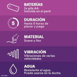vibrateur orgasmique intense pure fantasy