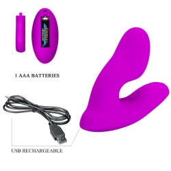 masseur de clitoris melvin avec télécommande
