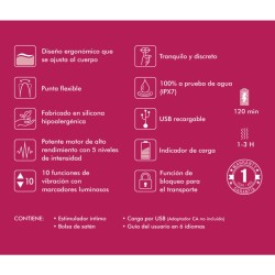 présentoir 6 masseurs intimes fuchsia