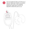 u mammaire augmentation mammaire électrostimulation