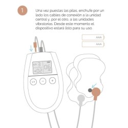 u tonic electrostimulation tonification et réaffirmation musculaires