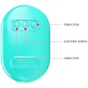 boite surprise pince a electro stimulation bleue
