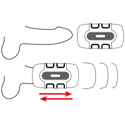 masturbateur double turbo
