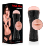 masturbateur de bouche bouche