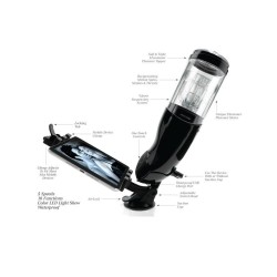 pdx mega bator usb masturbateur mle bouche rouge