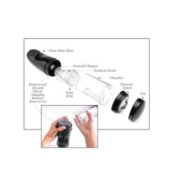 pdx mega bator usb masturbateur mle vagin blanc