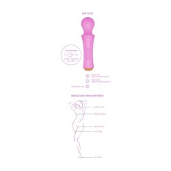 la baguette personnelle fuchsia