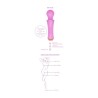 la baguette personnelle fuchsia