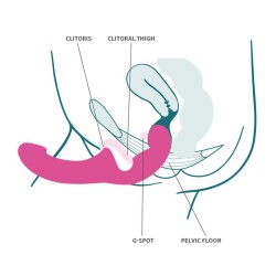 share lite double dildo bleu mer profonde