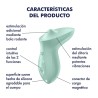 vibrateur exciterrr à poser sur le clitoris menthe