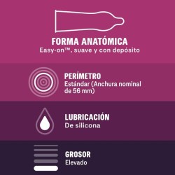 préservatifs sans latex 12 unités