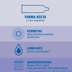 invisible extra lubrifié 12 unités
