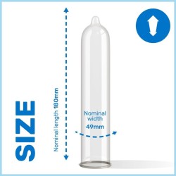 préservatif thin trim ms thin  partir de 3 unités