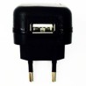 chargeur usb européen