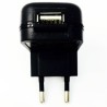 chargeur usb européen