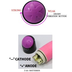 vibrateur réaliste sexe coloré rose 23 cm