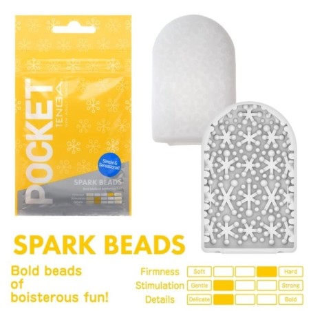 masturbateur de poche spark beards